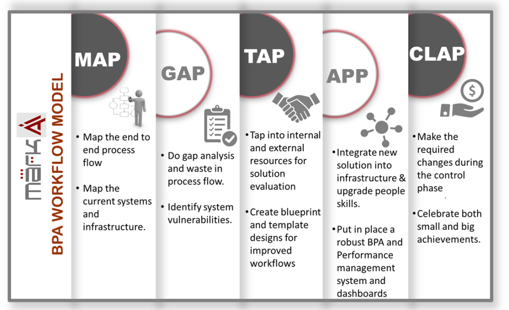 our_approach_2